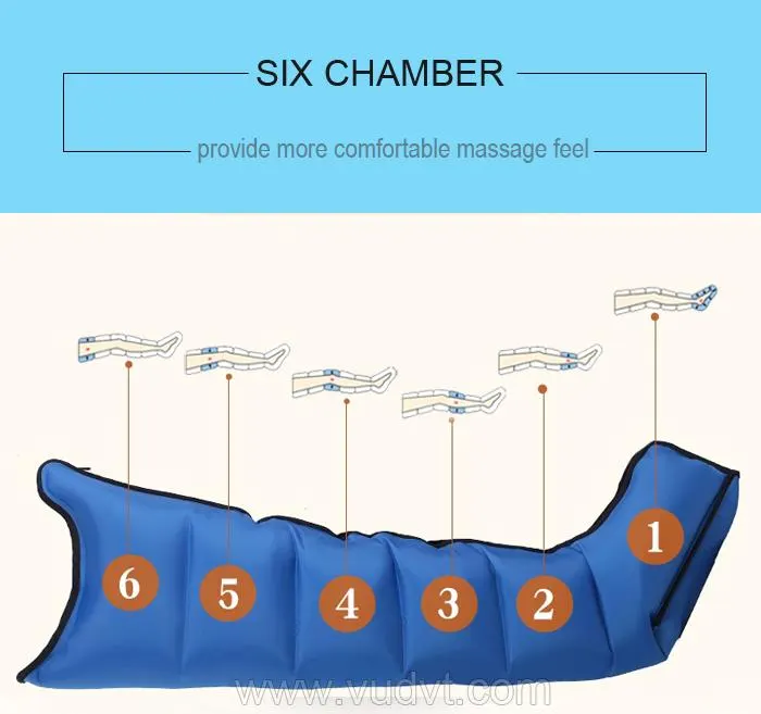compression de jambe boots.jpg